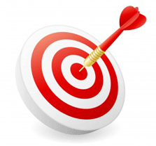 objectives