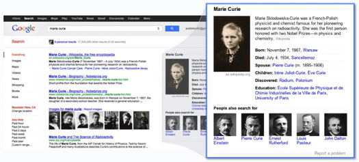 rank-secure-knowledge-graph