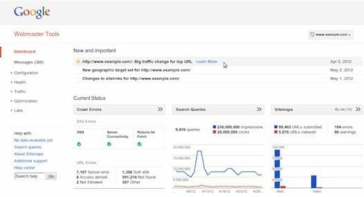 rank-secure-webmaster-tools