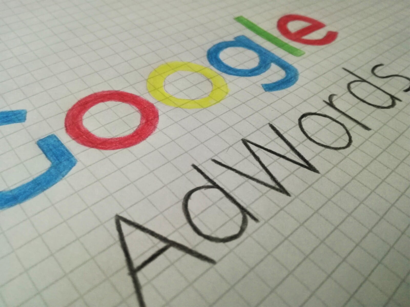 AdWords
