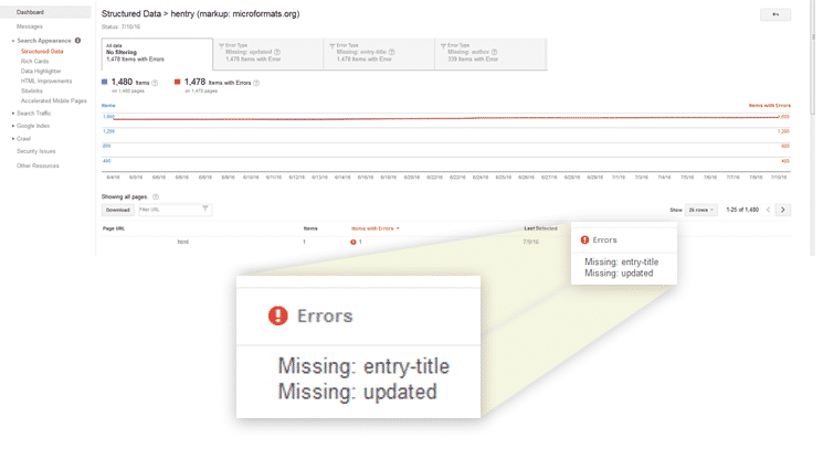 Identifying and Fixing Google Structured Data Errors