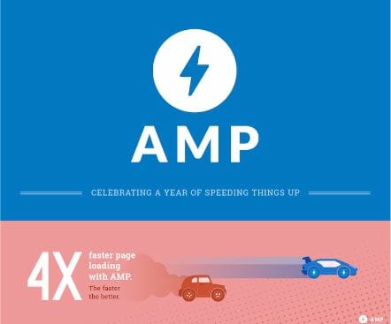 AMP image