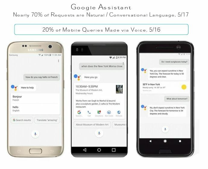 Google Assistant