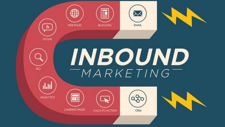 Leverage Inbound Marketing
