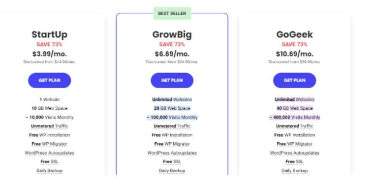 Pricing Sitegournd
