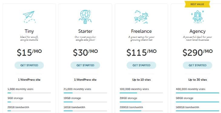 Pricing