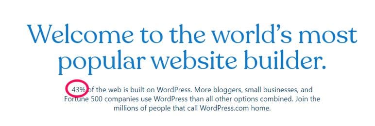 WordPress powers 43% of the entire web