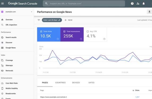 Google Search Console