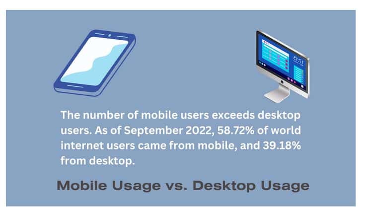 Mobile SEO for Dental Offices 