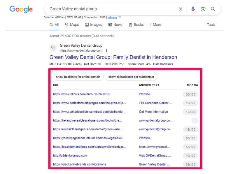 Green Valley Dental Group