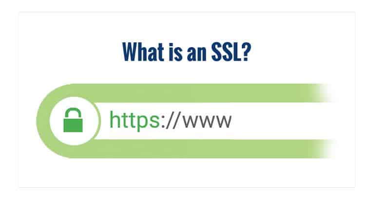 what is ssl