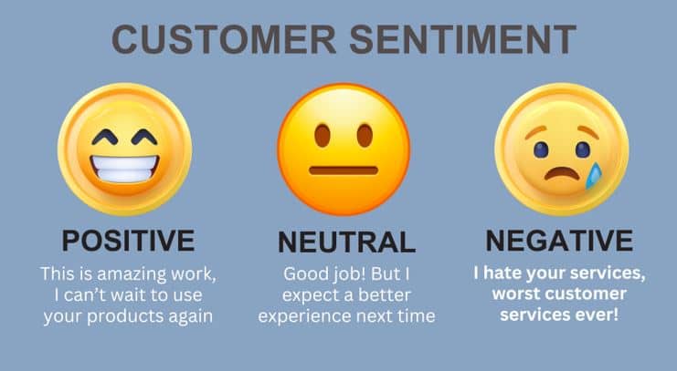neutral, or negative, these are customer sentiments you can improve upon