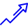 AI content optimization services